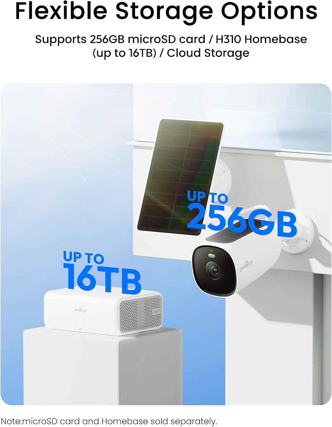 youkey S420Pro 4K Solar Security Camera, Outdoor Wireless Camera with 24/7 AOV Recording, AI Person & Vehicle Detection, Color Night Vision, 360° Coverage, IP67