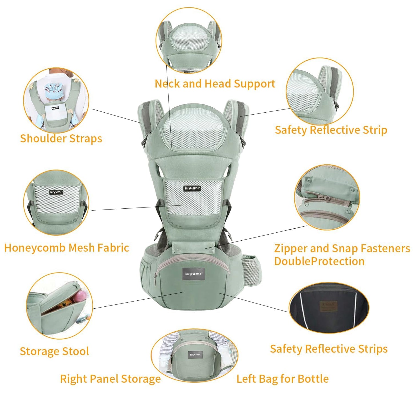 KIYUMI 6-in-1 Baby Carrier Newborn to Toddler with Hip Seat, Ergonomic Infant Carrier, Adjustable Front Back Hip Carrier, Green
