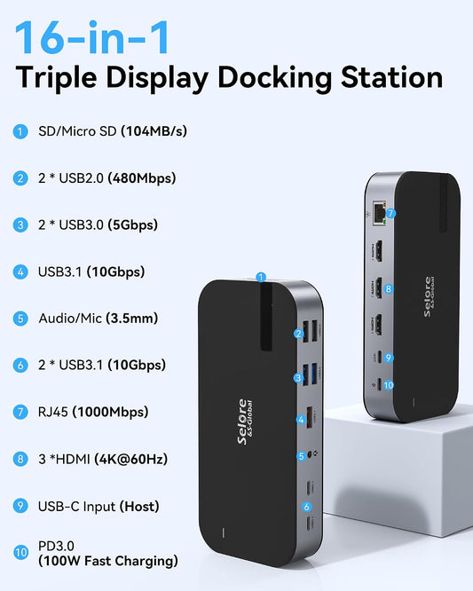 Selore 3 HDMI Docking Station with Charging, Triple Display Docking Station | Laptop Docking Station 3 Monitor,Triple Monitor Docking Station,Triple 4K...