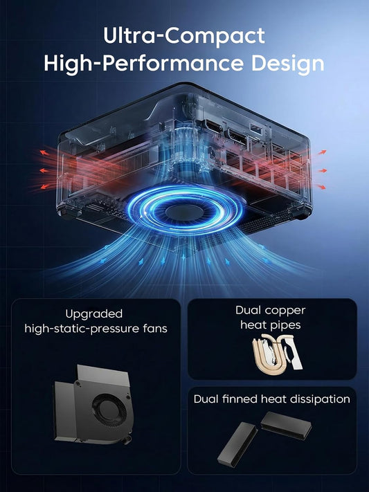KAMRUI Hyper H2 Mini PC, Core i5-14500HX, 16GB RAM, 512GB SSD 14C/20T, Up to 4.9GHz, PCIe 4.0 SSD, Triple 4K display, HDMI, DP, USB-C, Ethernet, Office & Business