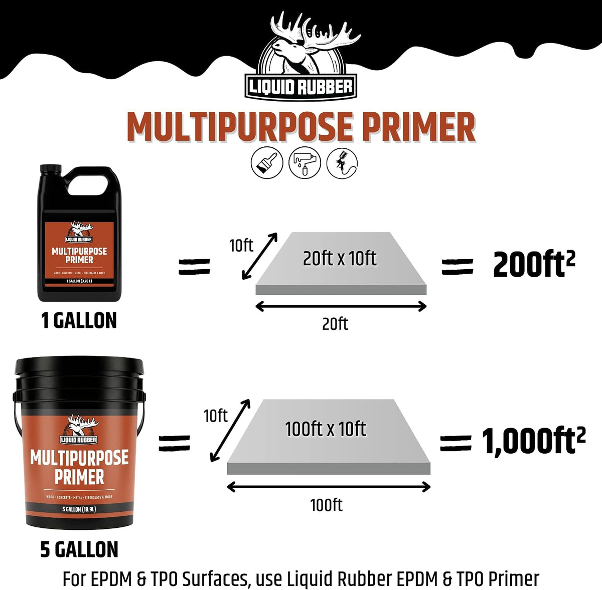 Liquid Rubber Multipurpose Primer for Concrete, Wood, Metal, 1 Gallon Easy to Apply. Bonds to fiberglass, PVC, boosts coating adhesion, dries fast and clear. Non-Toxic & Water-based