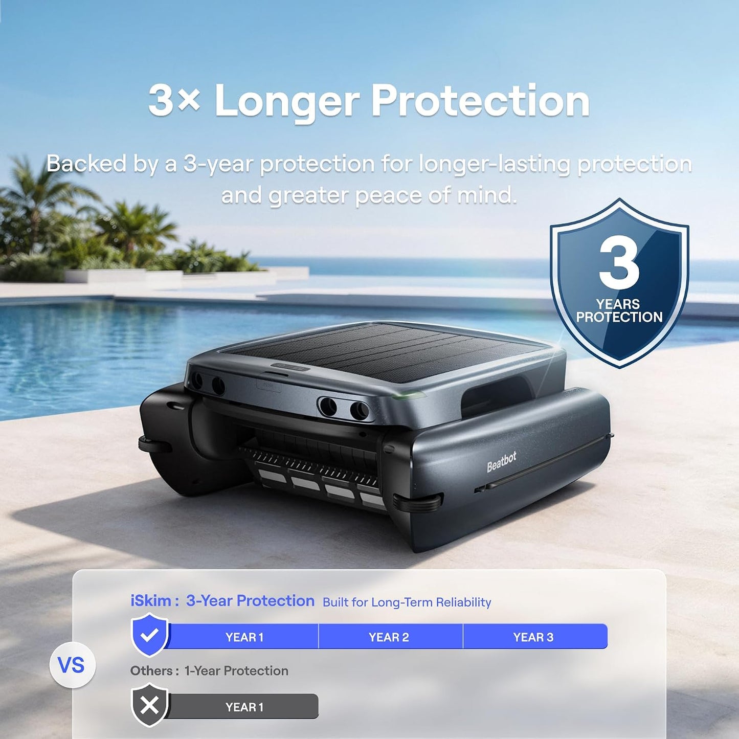 Beatbot iSkim Robotic Pool Surface Skimmer, 9L Basket, 24/7 Solar Cleaning, 28-Hour Runtime, Anti-Stranding Design for Pool Steps, Smart Obstacle Avoidance, Auto Return, APP Control-Navy Blue
