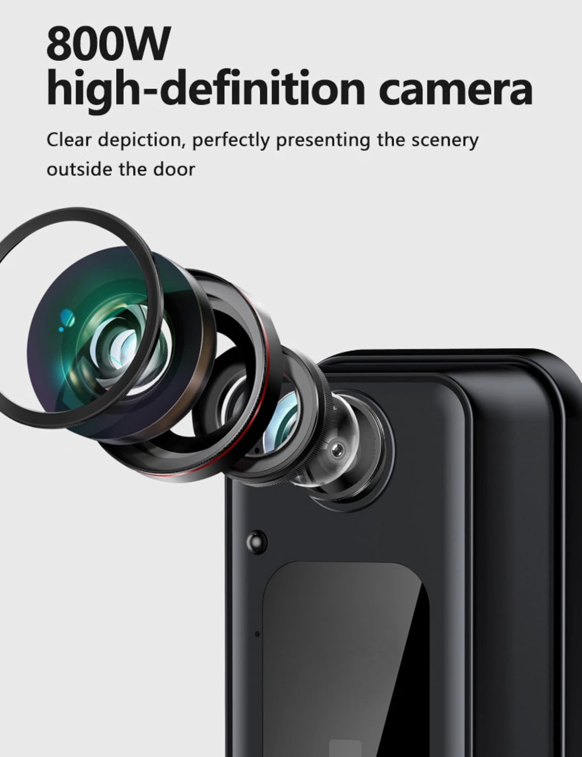 HyperionFlo Essentials Smart Video Doorbell with 4.3-Inch 1080P HD Monitor, Night Vision, 170° Wide-Angle Camera & 2-Way Audio