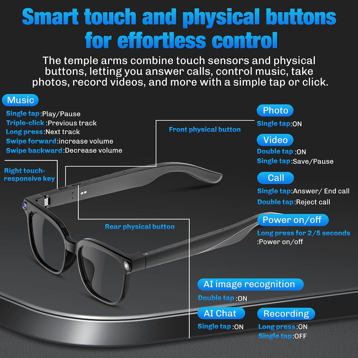 Plunthorn AI Smart Glasses | 4K Camera, Real-Time Translation, AI Assistant, Bluetooth & Open-Ear Speakers