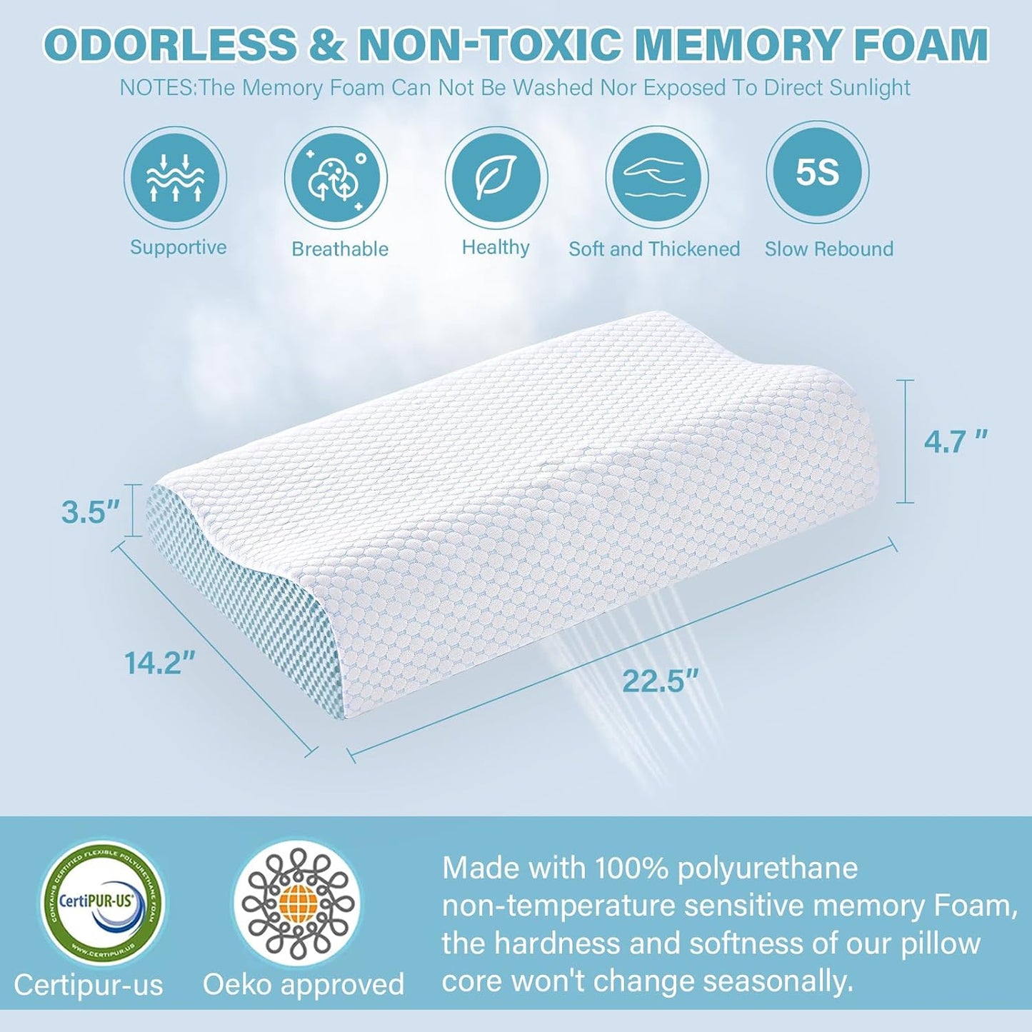 2 Pack Memory Foam Cooling Bed Pillows for Sleeping, Ergonomic Cervical Pillow for Neck and Shoulder Pain Relief, Adjustable Cold Pillow Set of 2,with Pillowcase(Blue)
