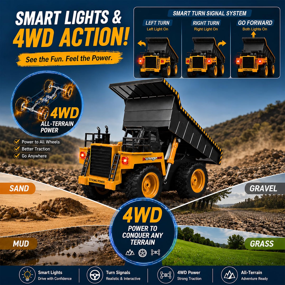 Remote Control Dump Truck Toy, 1:18 Scale 4WD RC Construction Vehicle with Working Dump Bed, LED Lights & Engine Sounds, Rechargeable Battery, All-Terrain Truck for Kids Ages 3–12
