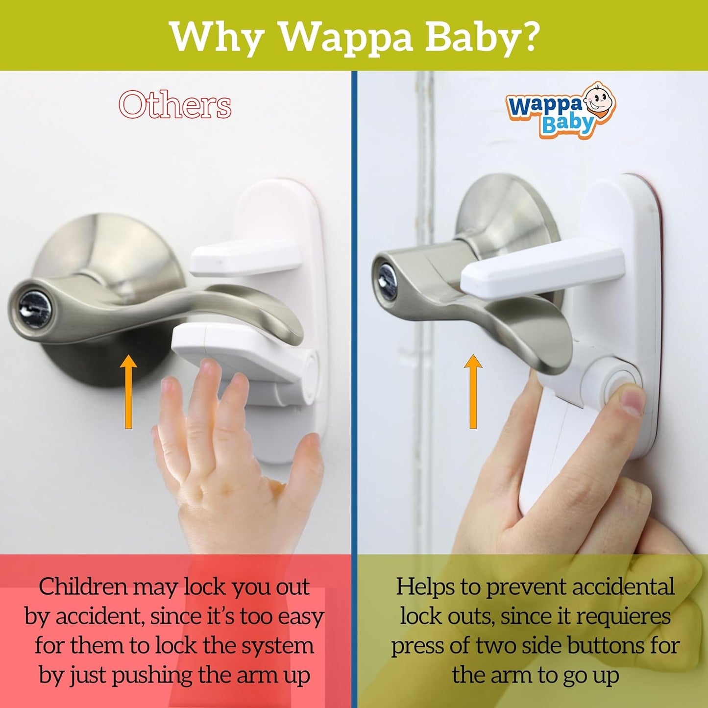 Wappa Baby Door Lever Lock 2 Pack, Childproof Door Handle Lock, Toddler Safety Lock, One-Hand Adult Operation, ABS with 3M Adhesive