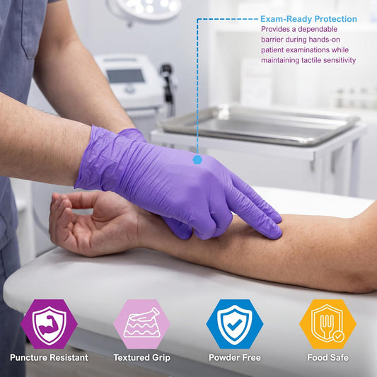 MedPride Powder-Free Nitrile Exam Gloves, Iris Blue, Medium, Box/100