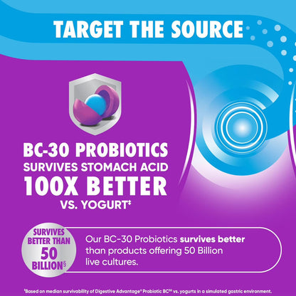 Digestive Advantage Daily Probiotic Gummies, 120 Ct.