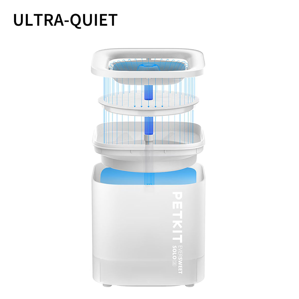 Petkit Eversweet Solo SE Smart Pet Water Fountain