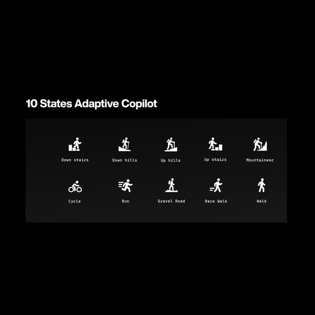 Hypershell X Carbon AI Wearable Exoskeleton - 800W Leg Assist, 10 Intelligent Modes, 17.5km Range, IP54 Waterproof for Outdoor Activities, Hiking, Walking (2 Batteries, No Charger)