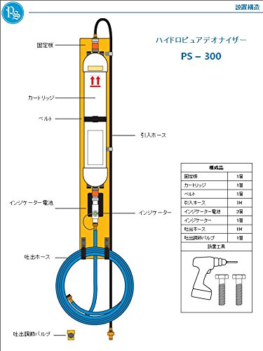Deionizer System, Water Purification Unit, Quick Installation, Everything Included, Ensures No Harmful Minerals