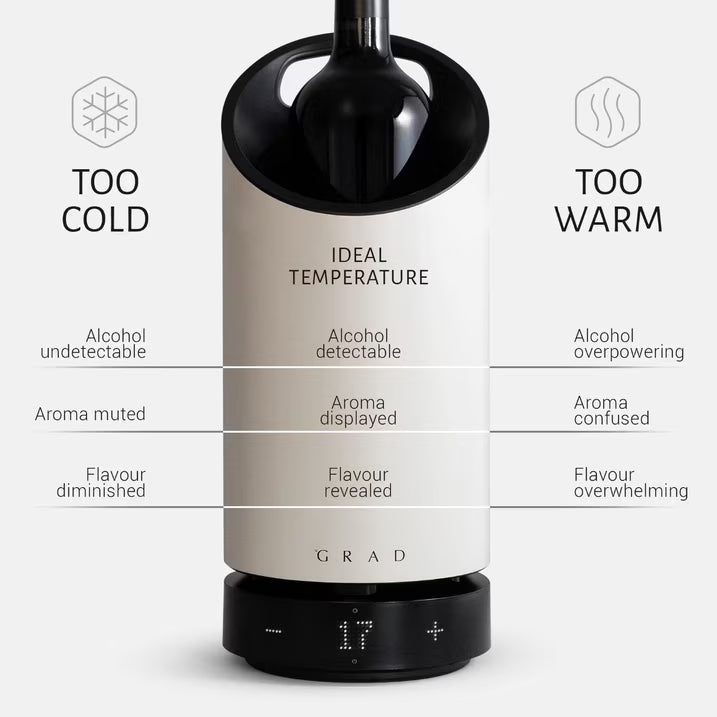 GRAD No.1 Rechargeable Wine Cooler, Portable Temperature-Controlled Wine Chiller with Active Cooling, 41°F–68°F, Up to 15-Hour Battery, Scandinavian Design