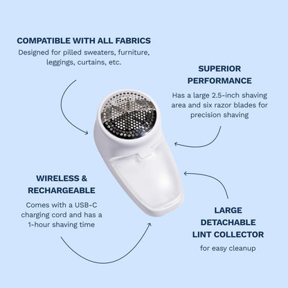 NORI Trim Fabric Shaver | Rechargeable Wireless Lint Remover for Clothes & Furniture with 6 Precision Blades