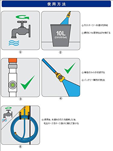 Deionizer System, Water Purification Unit, Quick Installation, Everything Included, Ensures No Harmful Minerals