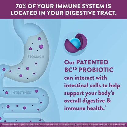 Digestive Advantage Daily Probiotic Gummies, 120 Ct.