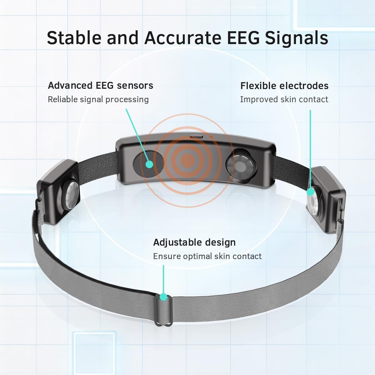 EEG Neurofeedback Headband for Meditation & Brainwave Monitoring, Real-Time Brain Activity Tracker with App, Train Focus, Relaxation & Sleep Preparation