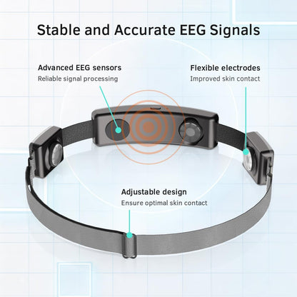 EEG Neurofeedback Headband for Meditation & Brainwave Monitoring, Real-Time Brain Activity Tracker with App, Train Focus, Relaxation & Sleep Preparation