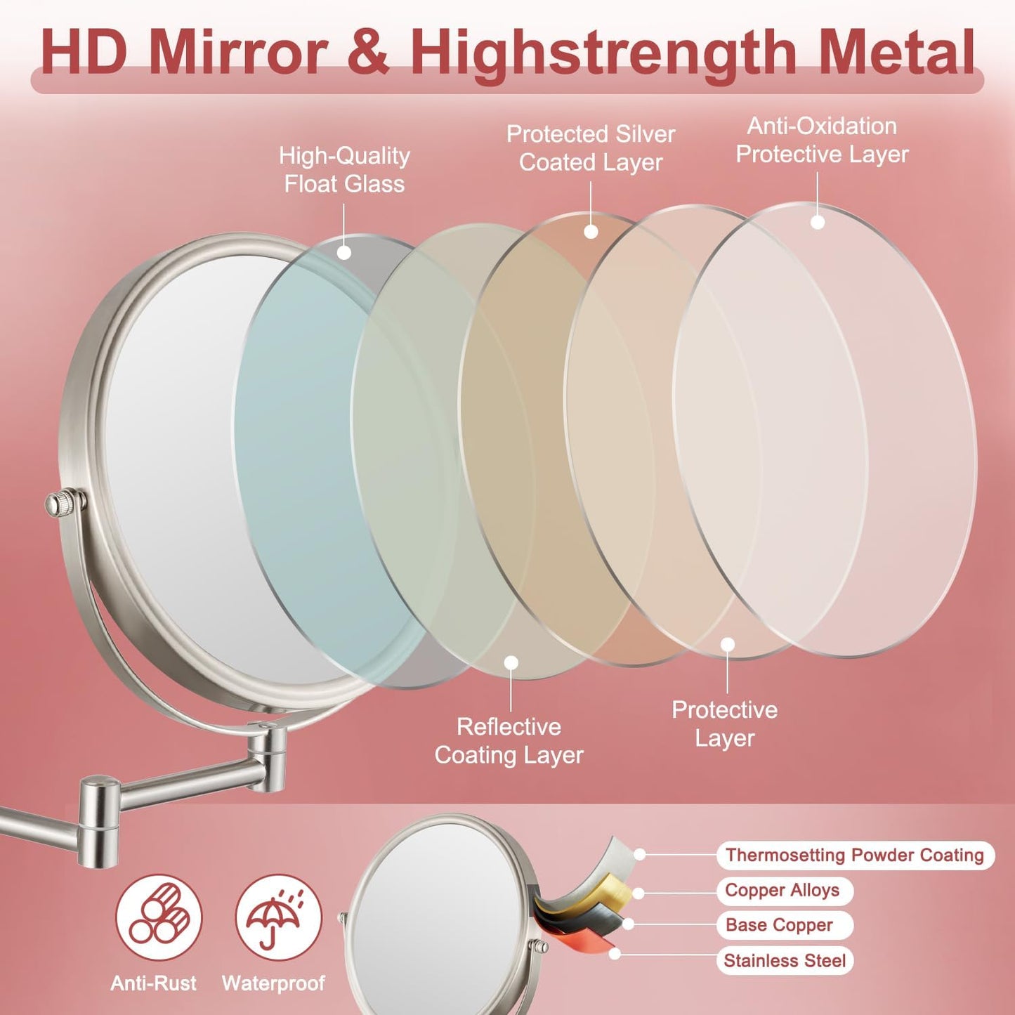 Wall Mounted Makeup Mirror, 1X/5X Magnifying Mirror Double Sided, 8 Inch Extendable Bathroom Mirror for Shaving, Nickel