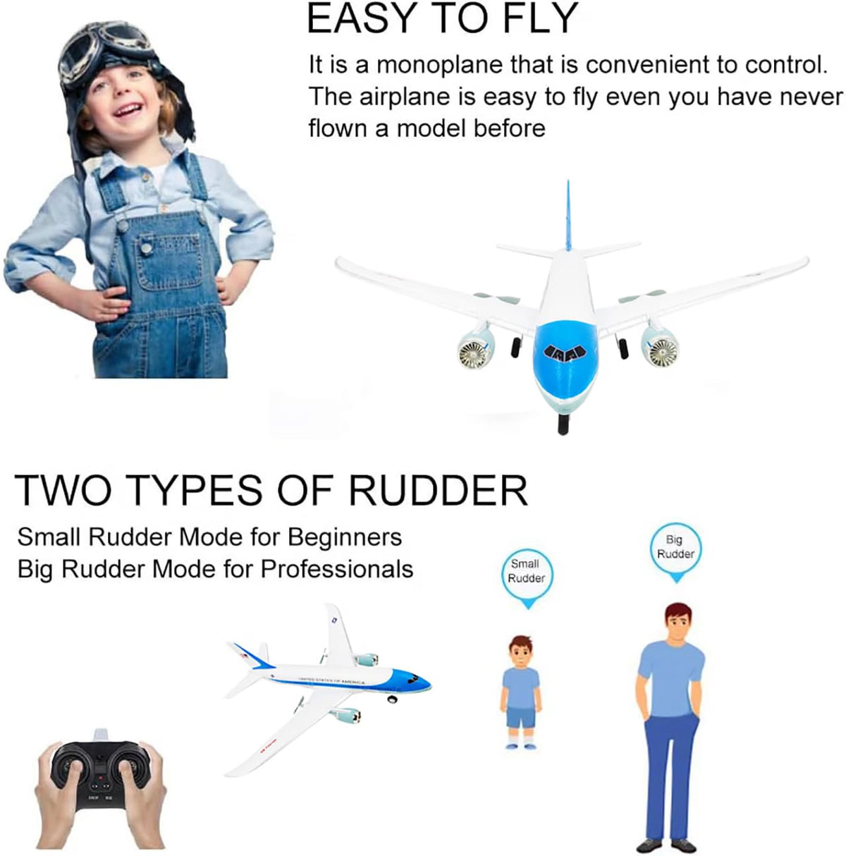OTTCCTOY RTF RC Plane, 3-Channel 2.4GHz Remote Control Airplane with 6-Axis Gyroscope, EPP Foam Aircraft for Kids & Beginners, White