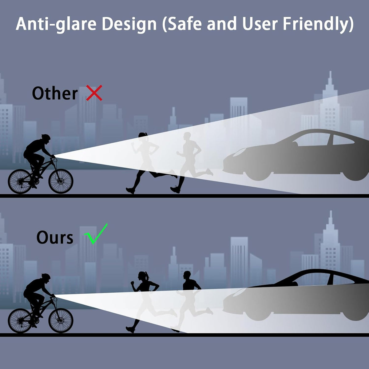 Suruid Super Bright LED Bike Light, 1800-Lumen USB-C Rechargeable Bicycle Headlight, 5-Mode Waterproof Front Light for MTB, Off-Road Cycling & Commuting