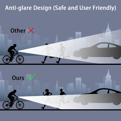 Suruid Super Bright LED Bike Light, 1800-Lumen USB-C Rechargeable Bicycle Headlight, 5-Mode Waterproof Front Light for MTB, Off-Road Cycling & Commuting
