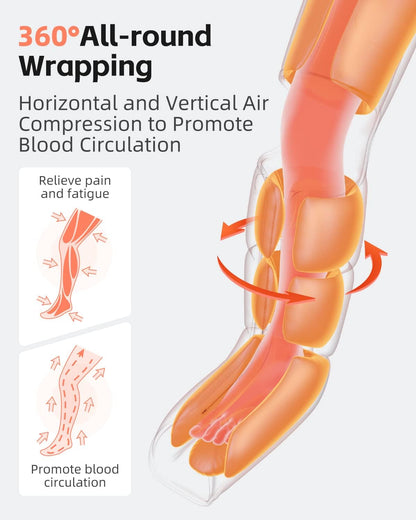 SHINE WELL Air Compression Leg Massager with Heat, Foot Calf & Thigh Compression Boots, 3 Massage Modes, 3 Intensity Levels, Sequential Compression Therapy, Auto Shut-Off