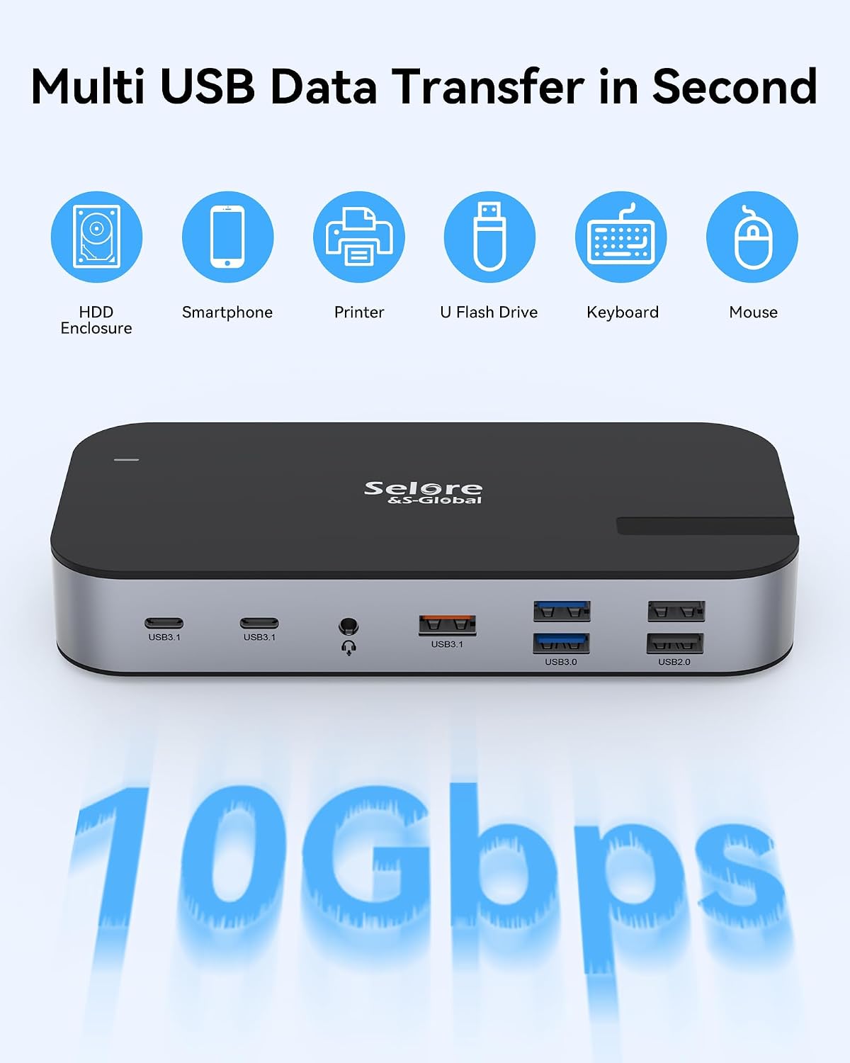Selore 3 HDMI Docking Station with Charging, Triple Display Docking Station | Laptop Docking Station 3 Monitor,Triple Monitor Docking Station,Triple 4K...