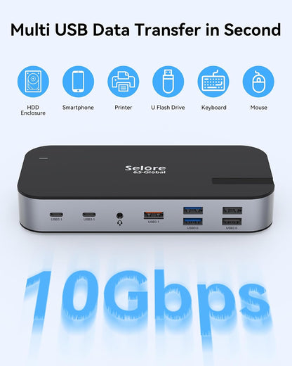 Selore 3 HDMI Docking Station with Charging, Triple Display Docking Station | Laptop Docking Station 3 Monitor,Triple Monitor Docking Station,Triple 4K...