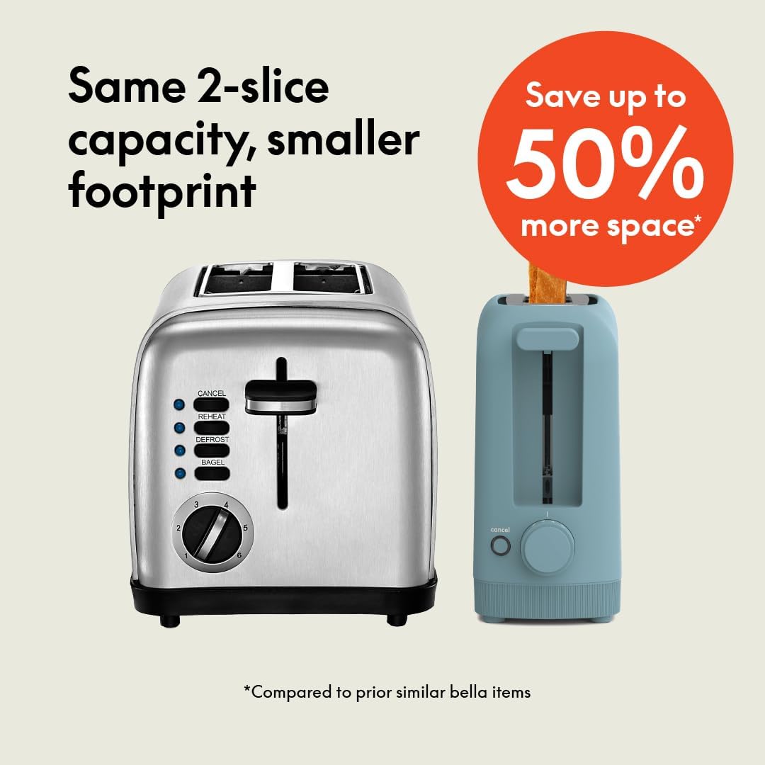 BELLA 2-Slice Slim Toaster Long Slot Extra Wide, Surf
