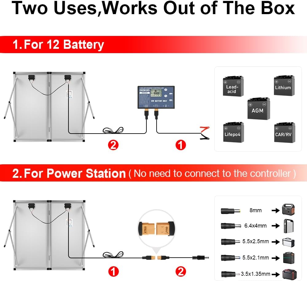 DOKIO 150W Foldable Solar Panel Suitcase with Charge Controller, Gray Folds to 17.7 x 35.8 in and weighs 22.4 lb; for 12V batteries, power stations, RVs, boats, camping, and emergencies