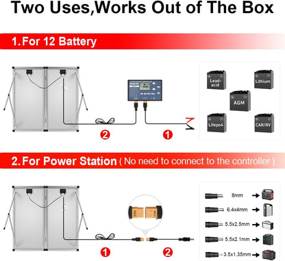 DOKIO 150W Foldable Solar Panel Suitcase with Charge Controller, Gray Folds to 17.7 x 35.8 in and weighs 22.4 lb; for 12V batteries, power stations, RVs, boats, camping, and emergencies
