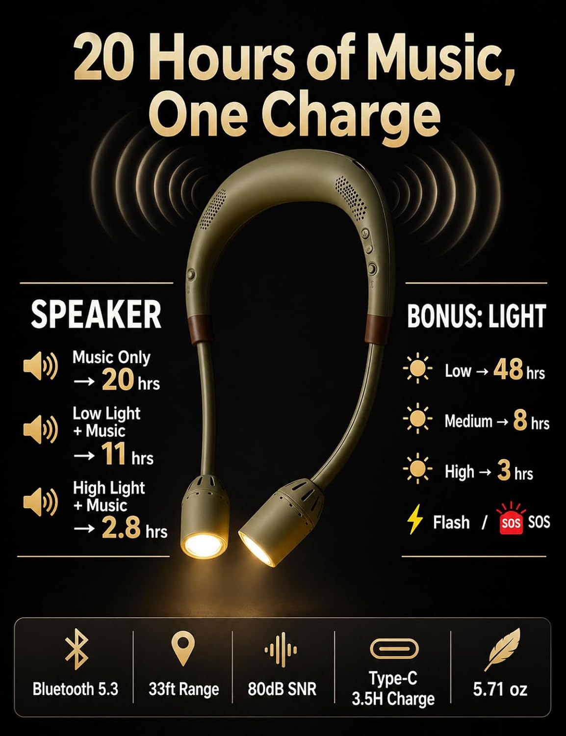 KooBinKoo MF-D10 Neck Speaker with LED Light | Bluetooth 5.3 Wearable Speaker & Hands-Free Reading Lamp, 20-Hour Audio & 48-Hour Light