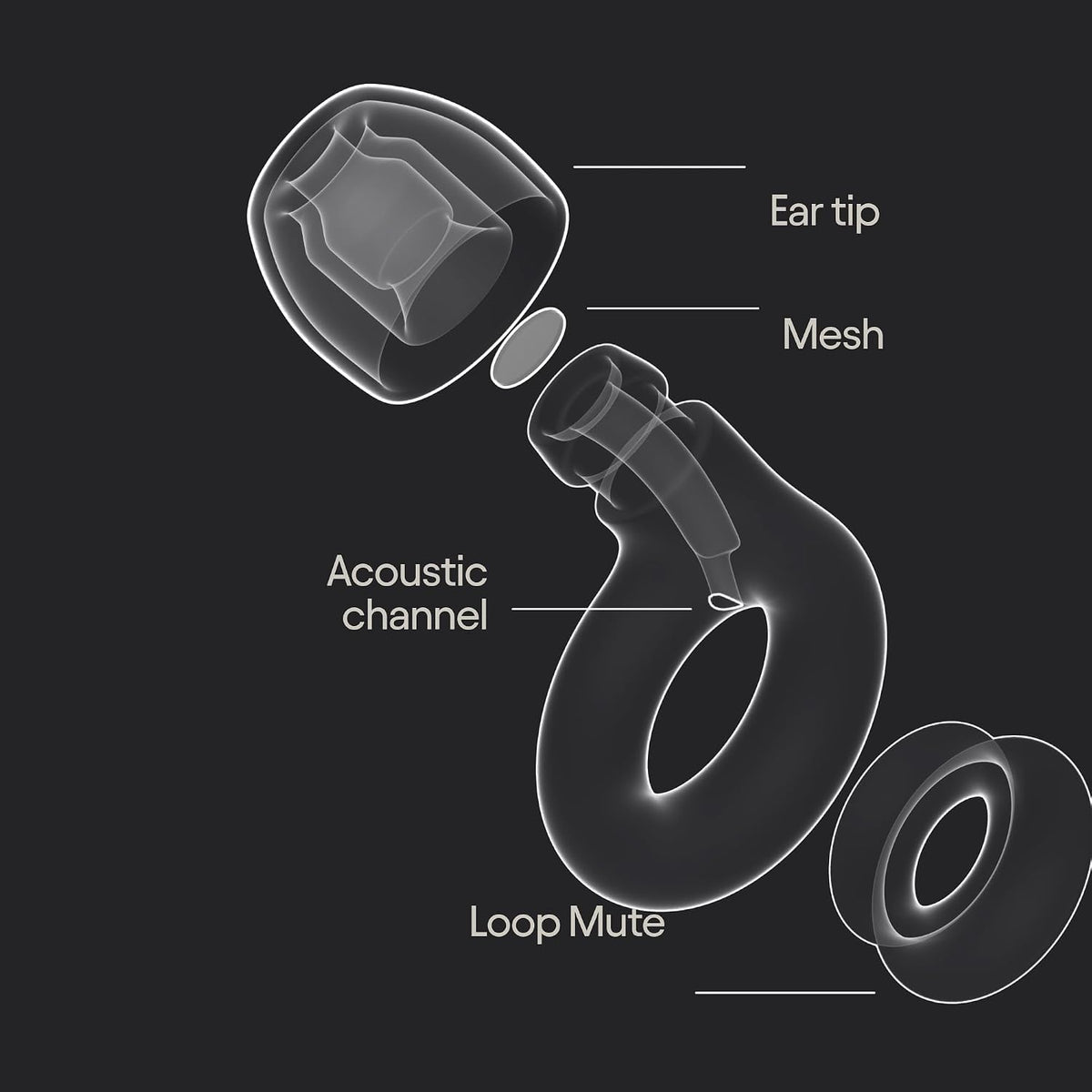 Loop Engage 2 Plus Ear Plugs | 16dB SNR Noise Reduction with Mute Accessories for Clear Speech & Everyday Noise Relief