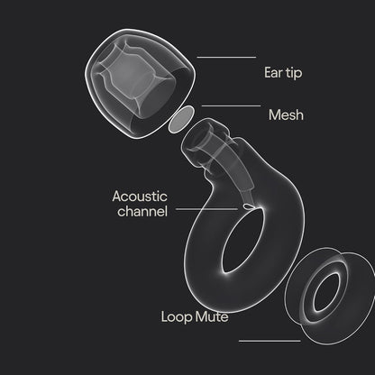 Loop Engage 2 Plus Ear Plugs | 16dB SNR Noise Reduction with Mute Accessories for Clear Speech & Everyday Noise Relief