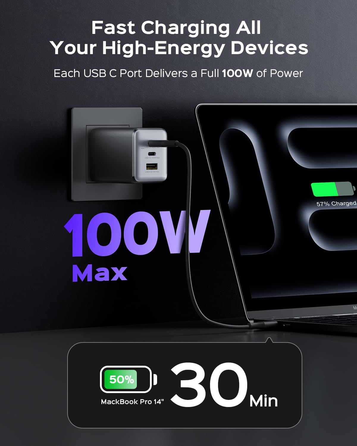 wegear 100W USB C Charger Block, 3-Port Wall Charger Fast Charging GaN Tech, Foldable Plug, Fast Laptop Charger Power Adapter for MacBook, iPad, iPhone 17/16/15 Series, Galaxy S25/S24, (Black)