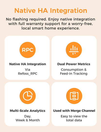 Refoss Smart Home Energy Monitor with Open API, Home Assistant, No Cloud – 16 Circuit 60A Sensors, Real-Time Electricity Usage Monitor, Solar Metering, ETL Certified, EM16P