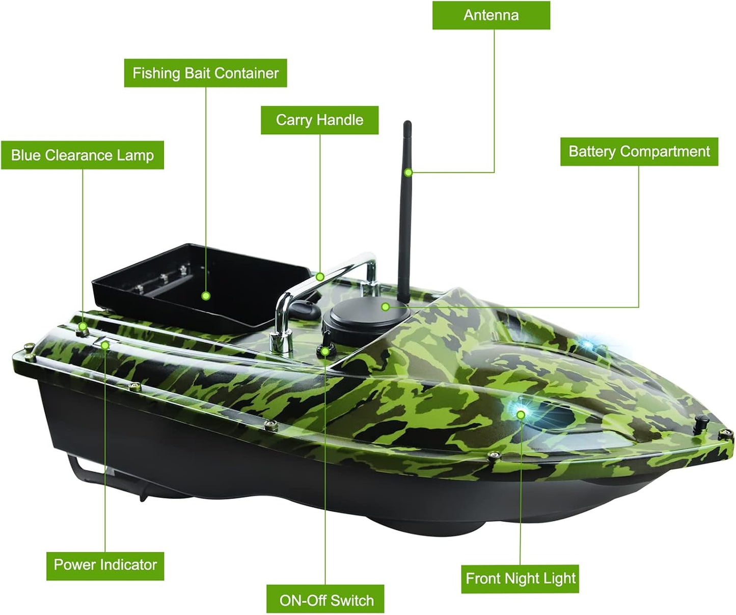 RC Bait Boat for Carp Fishing, 3.3 lb Bait Hopper, Dual Motors, Cruise Control, Low Battery Warning, Waterproof Hull with LED Navigation Lights, 5200mAh Battery, Camo Green
