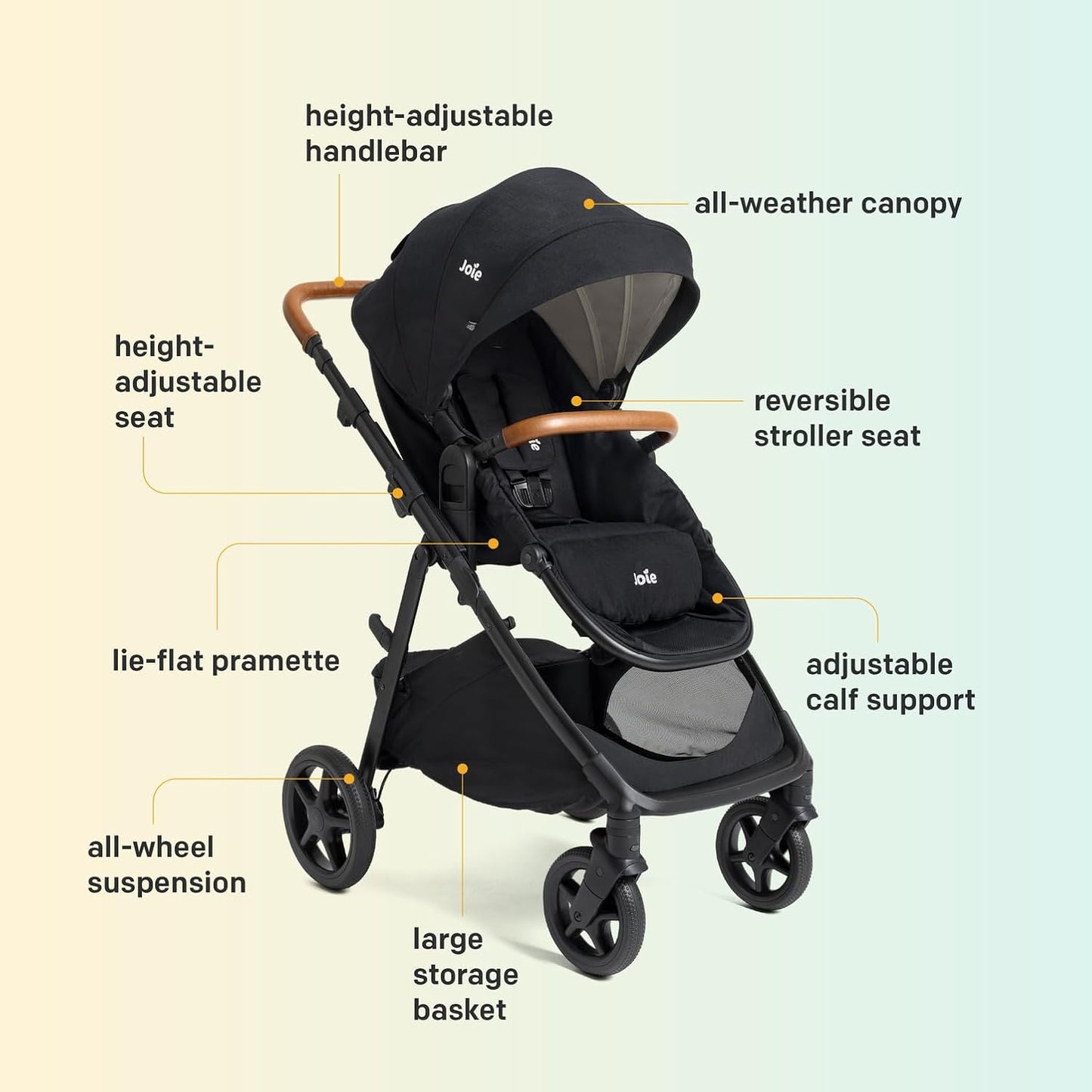 Joie Baby Ginger 4-in-1 Stroller & Mint Latch Car Seat Travel System, Shale Dark