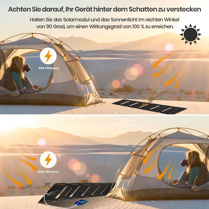 FlexSolar 40W Foldable Solar Panel Charger, USB-C USB-A & DC Outputs Waterproof portable solar charger for camping, hiking, backpacking; works with phones, power banks and tablets
