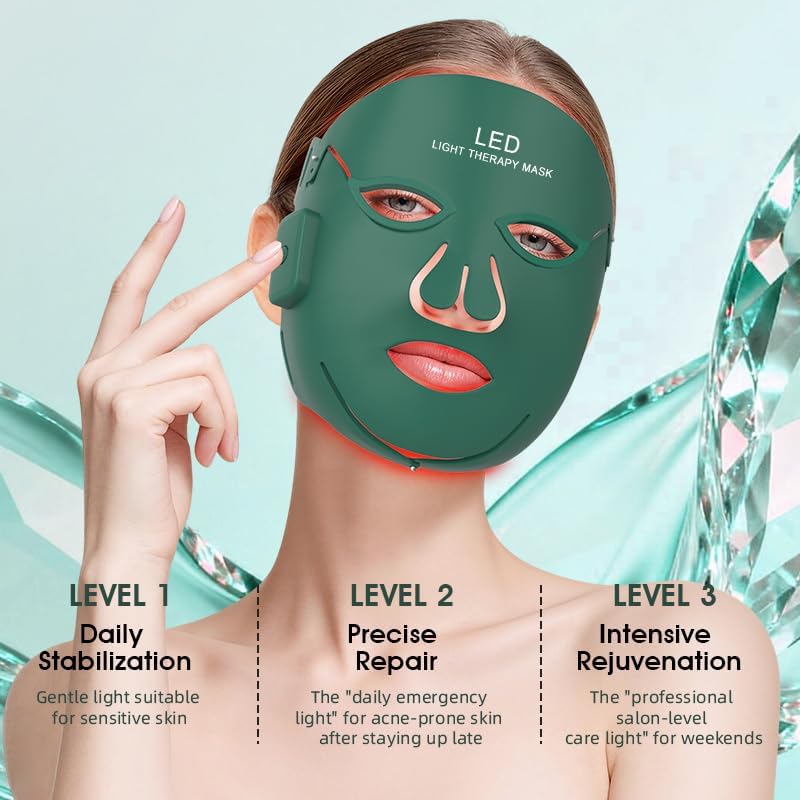 MEGELIN Wireless LED Light Therapy Mask with 4 Targeted Light - FDA Cleared 4D Contoured Full Forehead & Chin Coverage, Wireless One-Touch Control Hands-Free Facial Mask, Gift for Women/Wife/Mom