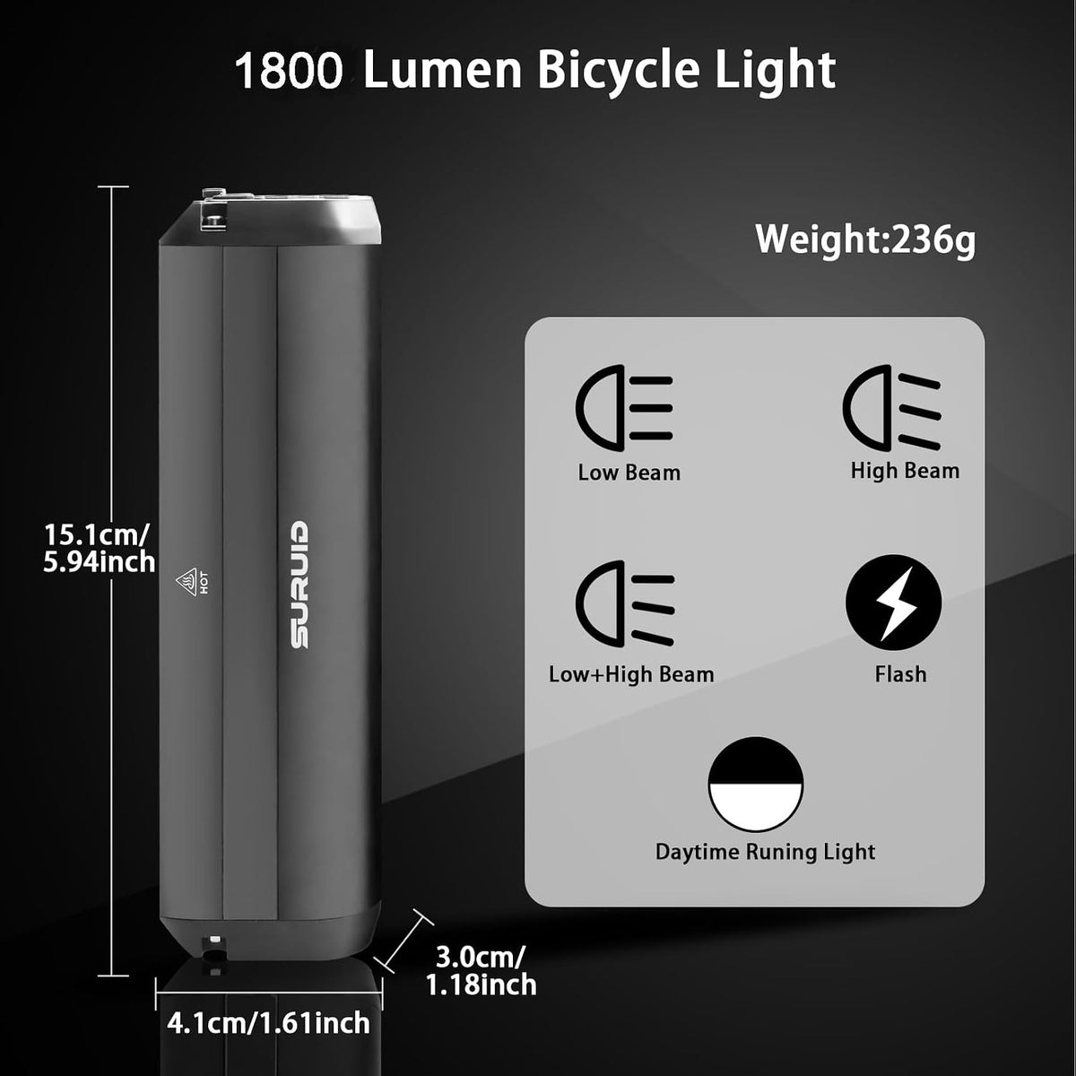 Suruid Super Bright LED Bike Light, 1800-Lumen USB-C Rechargeable Bicycle Headlight, 5-Mode Waterproof Front Light for MTB, Off-Road Cycling & Commuting
