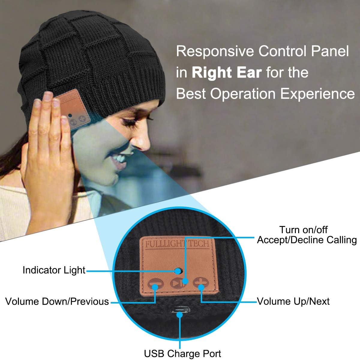 FULLLIGHT TECH Bluetooth Beanie Hat Headphones | 23H Wireless Music, Hands-Free Calls & Warm Winter Beanie