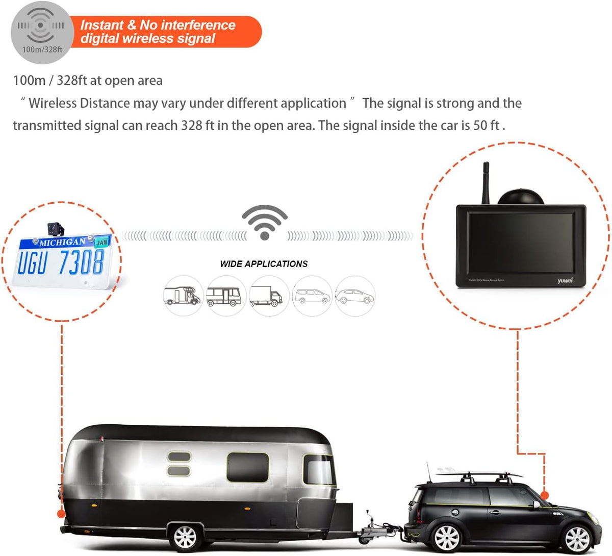 Wireless Backup Camera System with 4.3 inch Split Screen, IP69K Waterproof Wireless Rear View Camera with Night Vision, Support add 2nd Wireless Reversing Camera for Trailer, Vans, Cars, Rv, etc