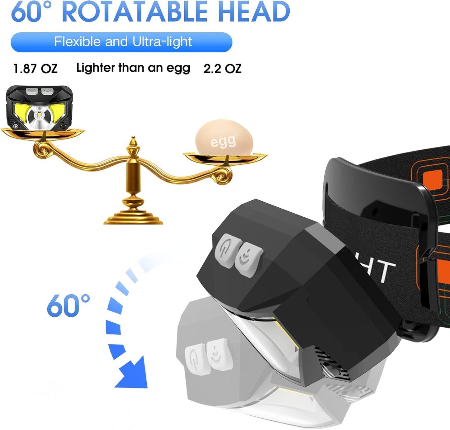 LHKNL Rechargeable LED Headlamp 2-Pack