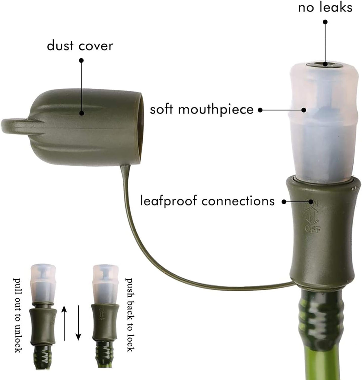 CHERAINTI 2L Hydration Bladder for Hiking Backpack, BPA-Free Leak-Proof Water Reservoir with Quick-Release Tube, High-Flow Bite Valve & Dust Cover, Military Green