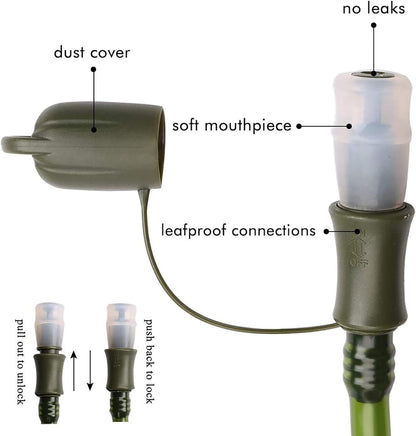 CHERAINTI 2L Hydration Bladder for Hiking Backpack, BPA-Free Leak-Proof Water Reservoir with Quick-Release Tube, High-Flow Bite Valve & Dust Cover, Military Green