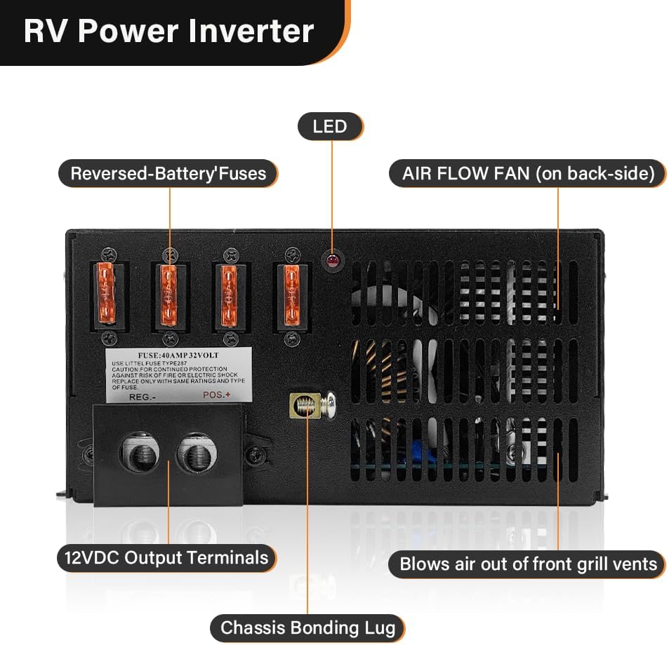 PM4 100 Amp RV Power Converter - Power Converter with Built-in 4 Stage Smart Battery Charger - Multiple Capacities 100A 110V AC to 12V DC 100 Amp Battery Charger RV Power Converter Replacement