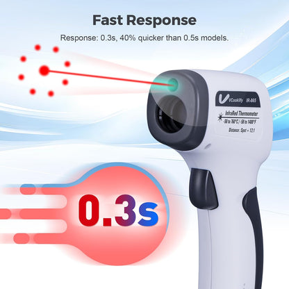 VCooklify Infrared Thermometer Gun -58°F to 1400°F
