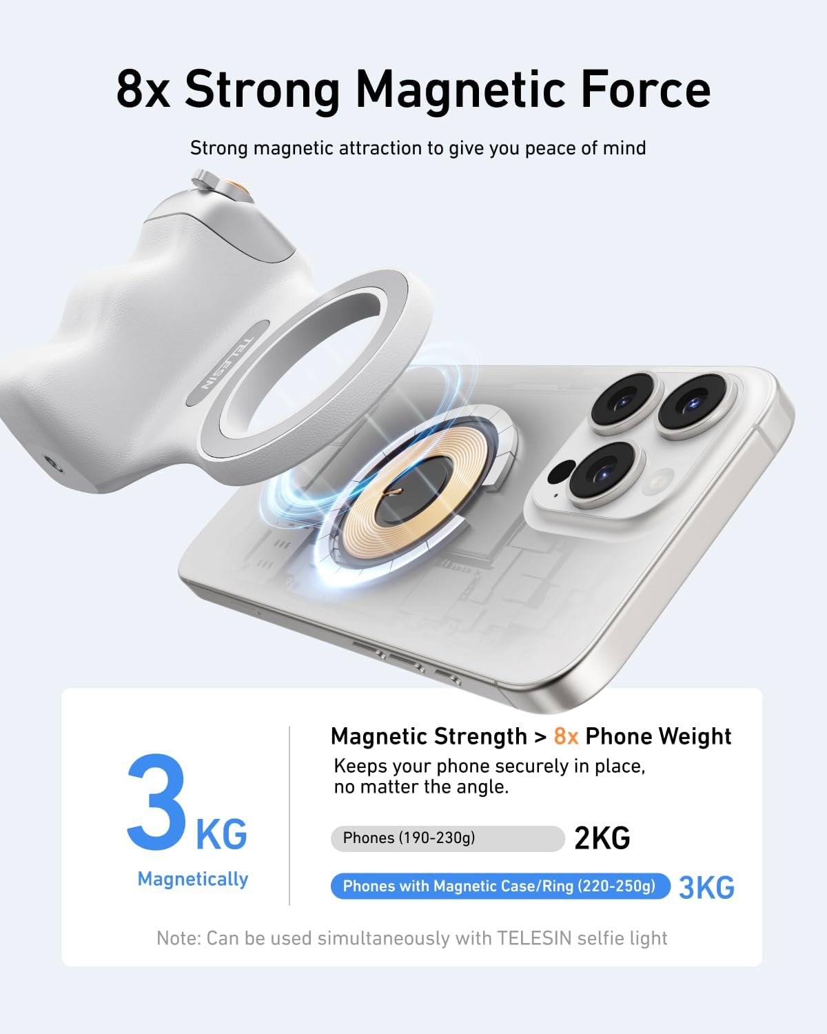 TELESIN Magnetic Phone Camera Grip & C03 Magnetic Selfie Light Creator Kit | Fun Shot Wireless Shutter Grip, 360° Rotatable LED Selfie Light with Mirror, iPhone & Android Compatible